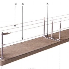 Schema Taubenschutz
